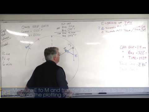 Collision Avoidance Radar Plotting 2