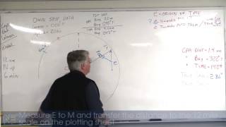Collision Avoidance Radar Plotting 2