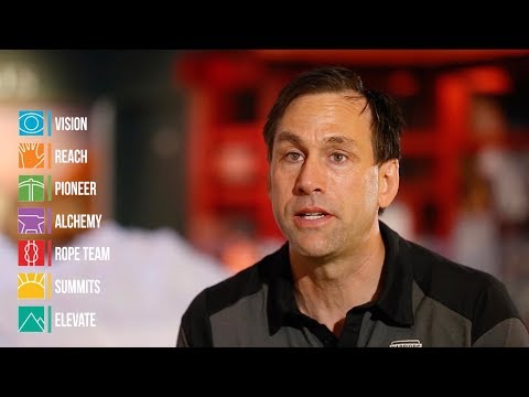 Erik Weihenmayer on the No Barriers Life