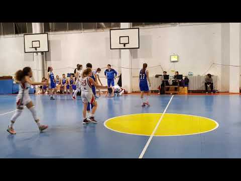 U16 CN F1 ETAPA 2 ACS CHAMPIONS ~ CS OLIMPIA =63~45= 29SEPTEMBRIE2018 SFERTUL 4