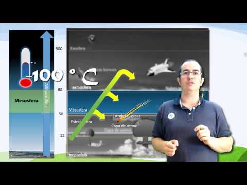 Vídeo: Capas da atmosfera. Mesosfera
