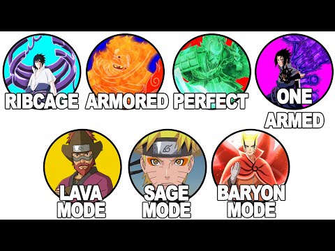 All Susano Forms and Chakra Modes Explained in 44 Minutes