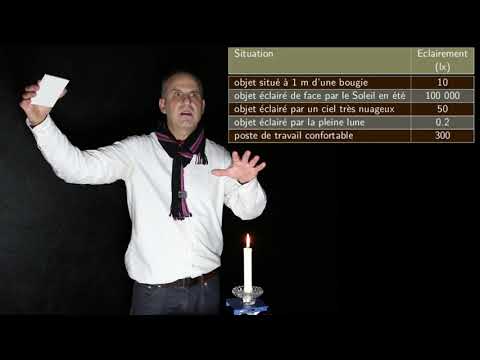 Eclairage 04 : lumen, lux et candela