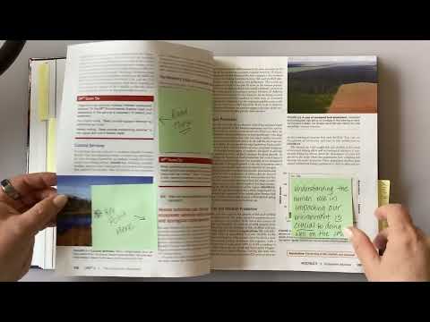 Apes Unit 2 Module 9 F R Text Sticky Notes