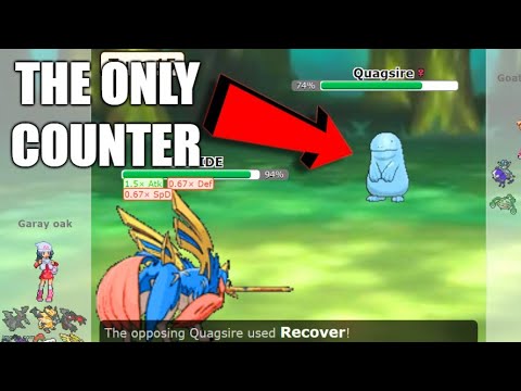 Ss Ubers Viability