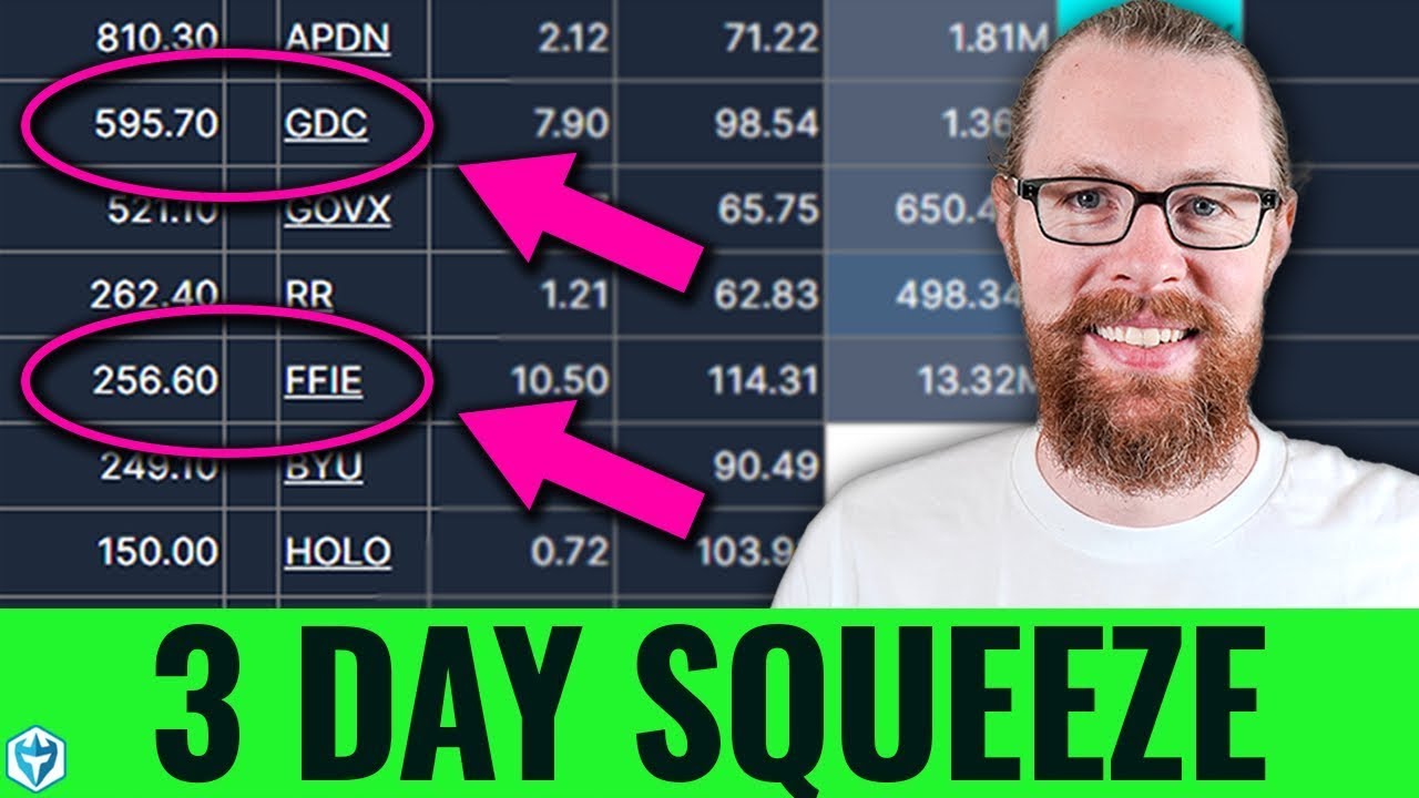 +$10,695.44 TODAY Trading the Multi-Day Continuation Setup (Step-by-Step Guide)