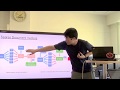 文献紹介 SCDV Sparse Composite Document Vectors Using Soft Clustering Over
