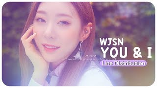 WJSN (Cosmic Girls) 「YOU & I」 Line Distribution | Color Coded Bars