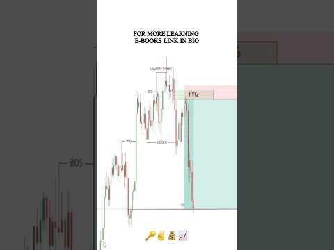 Liquidity Sweep + Fair Value Gap In Smart Money Concepts #smartmoneyconcepts #forex #tradingview