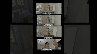 School boy run away easy Normal Heard Extreme