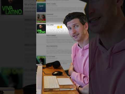 The Most Popular Playlist on Spotify