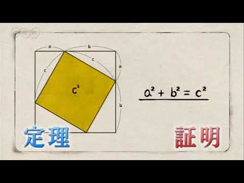 カブリ幾何学者 - 定義