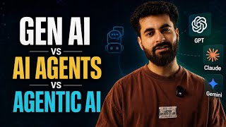 Generative AI vs AI Agents vs Agentic AI Explained | Complete Beginner