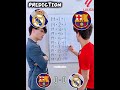 Messi vs Bellingham Prediction! 🔥#elclasico #laliga