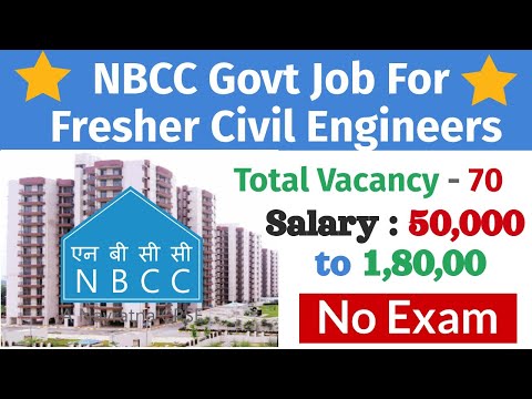 Civil Engineer Fresher Job Notification ISRO NHAI CVPPPL