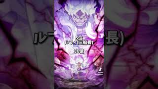 最新版懸賞金ランキング #ワンピース #アニメ #onepiece #ワンピース好きと繋がりたい