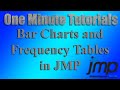 Bar Chart And Frequency Tables In JMP One Minute Tutorials