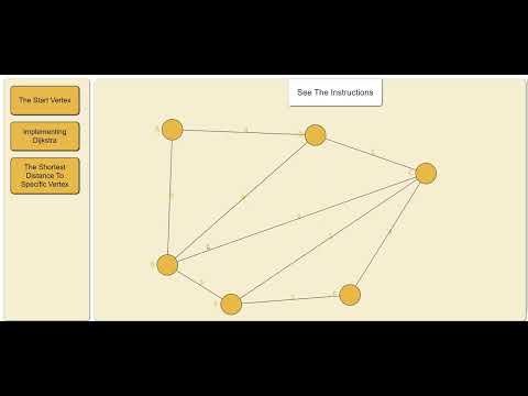 Academic Project Dijkstra Algorithm Simulation Javascript
