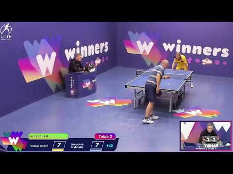 Winners League 23.11.21 Voznyi Andrii - Drabchuk Mykhailo 15:30