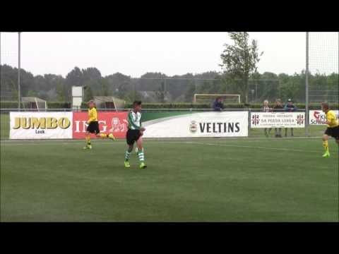 VEV'67JO13-1 HFC'15 JO13-1 0-1