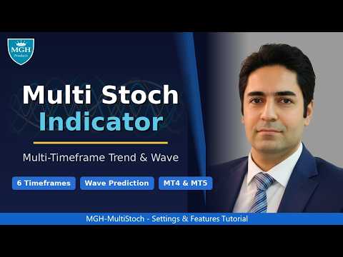 Video Multi Stoch MT4