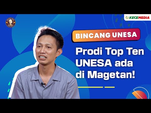 Prodi Top Ten UNESA ada di Magetan! Prodi S1 Manajemen Kampus Unesa 5 Magetan