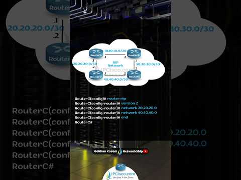 Cisco RIP Configuration | RIPv2 Example | CCNA 200-301 | IPCisco.com #ccna #cisco #cisconetworking