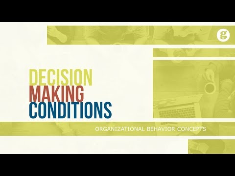 What is Organizational Behavior