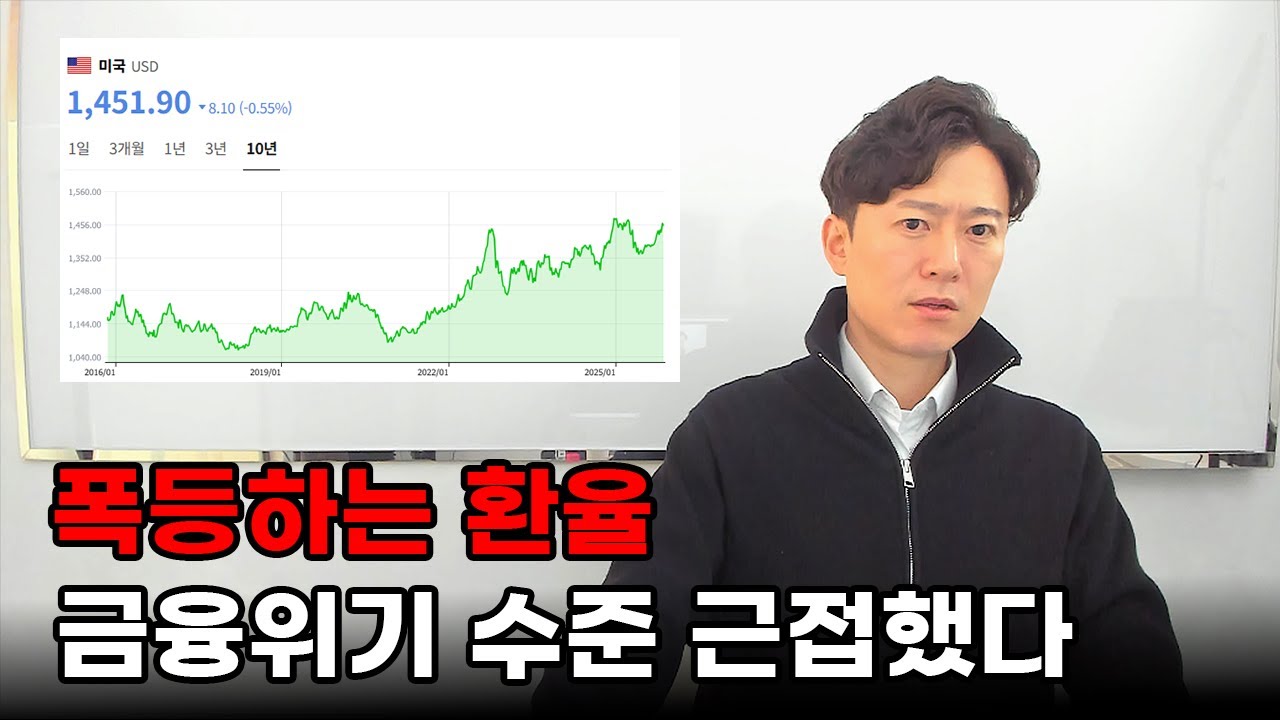 폭등하는 환율... 2008년 금융위기 수준 근접했다