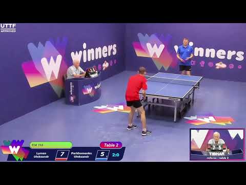 Winners League  08.08.21  Lyman Oleksandr - Parkhomenko Oleksandr   18:30