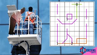 High Rise Windows? Easy!