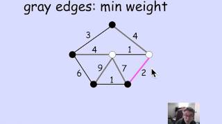 2.10.5 Spanning Trees: Video