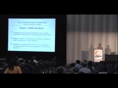 Fast, Scalable Graph Processing: Apache Giraph on YARN