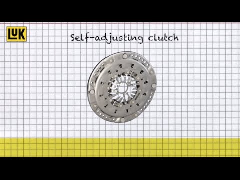 LuK Self-Adjusting Clutch (SAC) - Simply Explained!