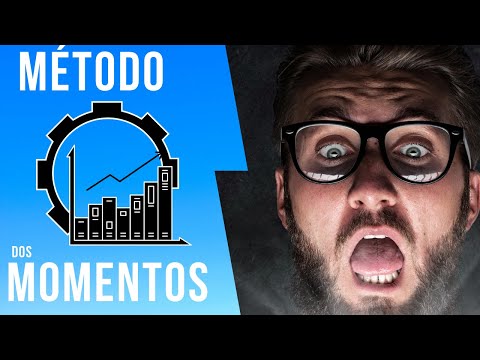 Estimation by the Method of Moments - Statistical Inference