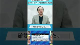 #日本株投資 #株式市場 #投資情報 #市場分析 #経済ニュース #長期投資 #資産運用