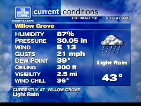 Willow Grove Weatherstar XL - 2+ Inches of Rain in Forecast - 3/12/2010