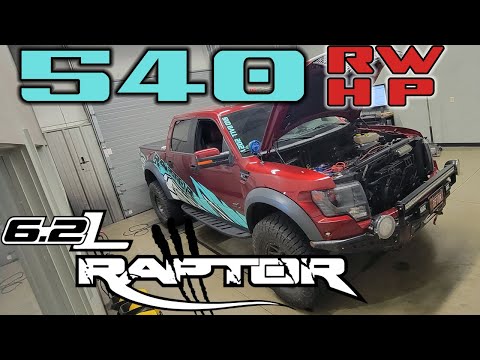 2014 Ford Raptor (Whipple Supercharged Stage 2) Dyno with Cams at Brenspeed 6.2L Supercharger