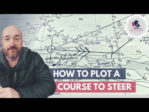 How to Plot a Course to Steer