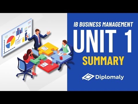 IB Business Management Unit 1 Summary: Intro to Business Management