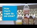 For kids, by kids. How much sugar do we drink?