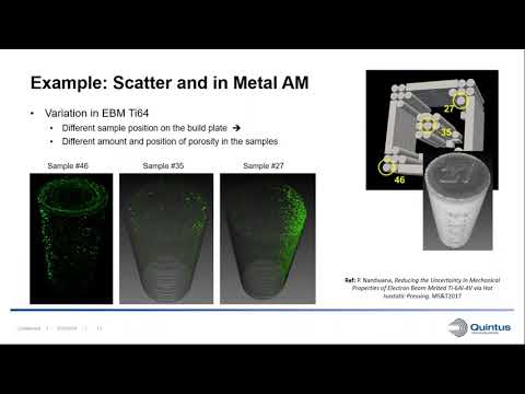 Part Three: Quintus HIP and High Pressure Heat Treatment. The Enabler for AM Technology.