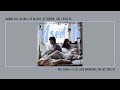 Sandro Cavazza Feat Lou Elliotte USED TO Lyrics