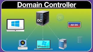 Download the video "Azstream Academy (Windows Server 2022) Dərs 2 Install Domain Controller(DC),DNS Server"