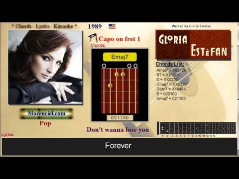 Dont Wanna Lose You - Gloria Estefan