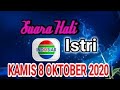 Suara Hati Istri Jadwal Indosiar Hari Ini 8 OKTOBER 2020