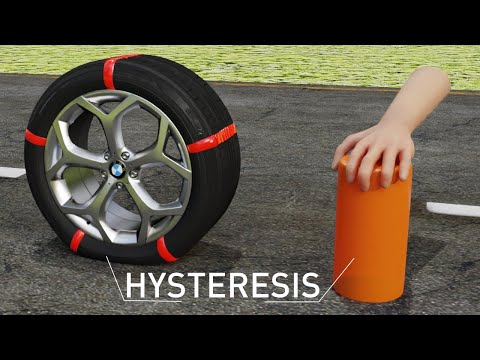 Watch Tire Rolling Resistance