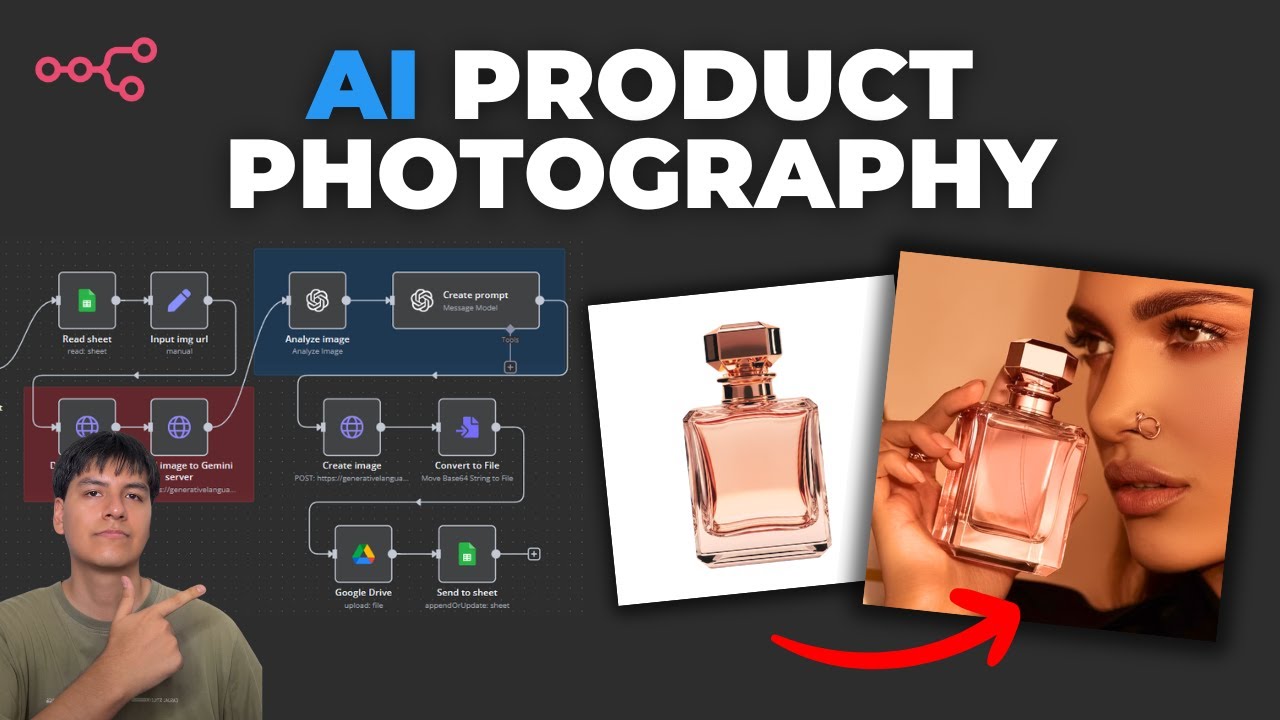 Revolutionizing Product Photography with Gemini 2.0: A User's Guide