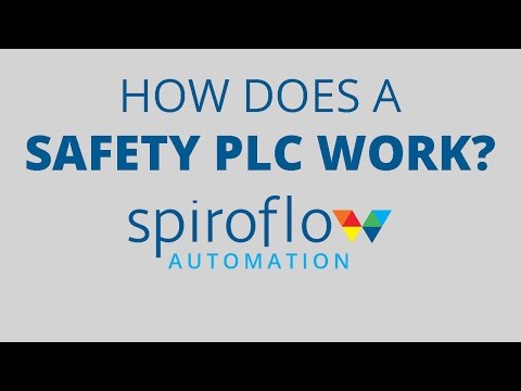 How does a safety PLC work?