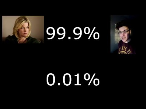 THE WORST VIDEO ON PLANET EARTH